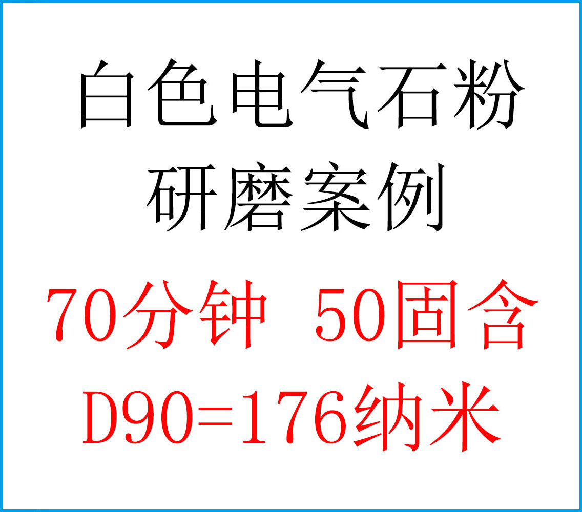 电气石粉和分散剂研磨案例：D90=176纳米，50固含