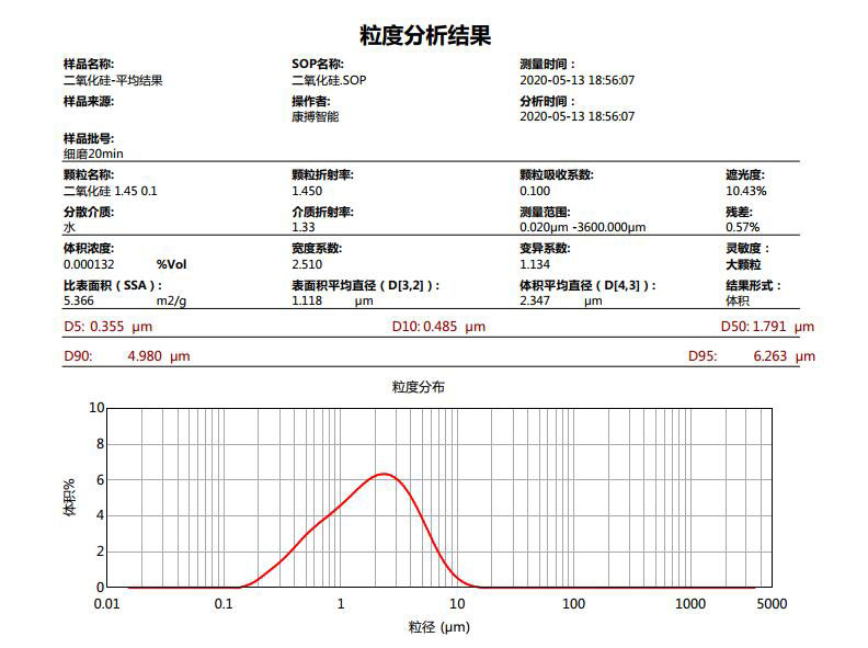 细磨20分钟.jpg